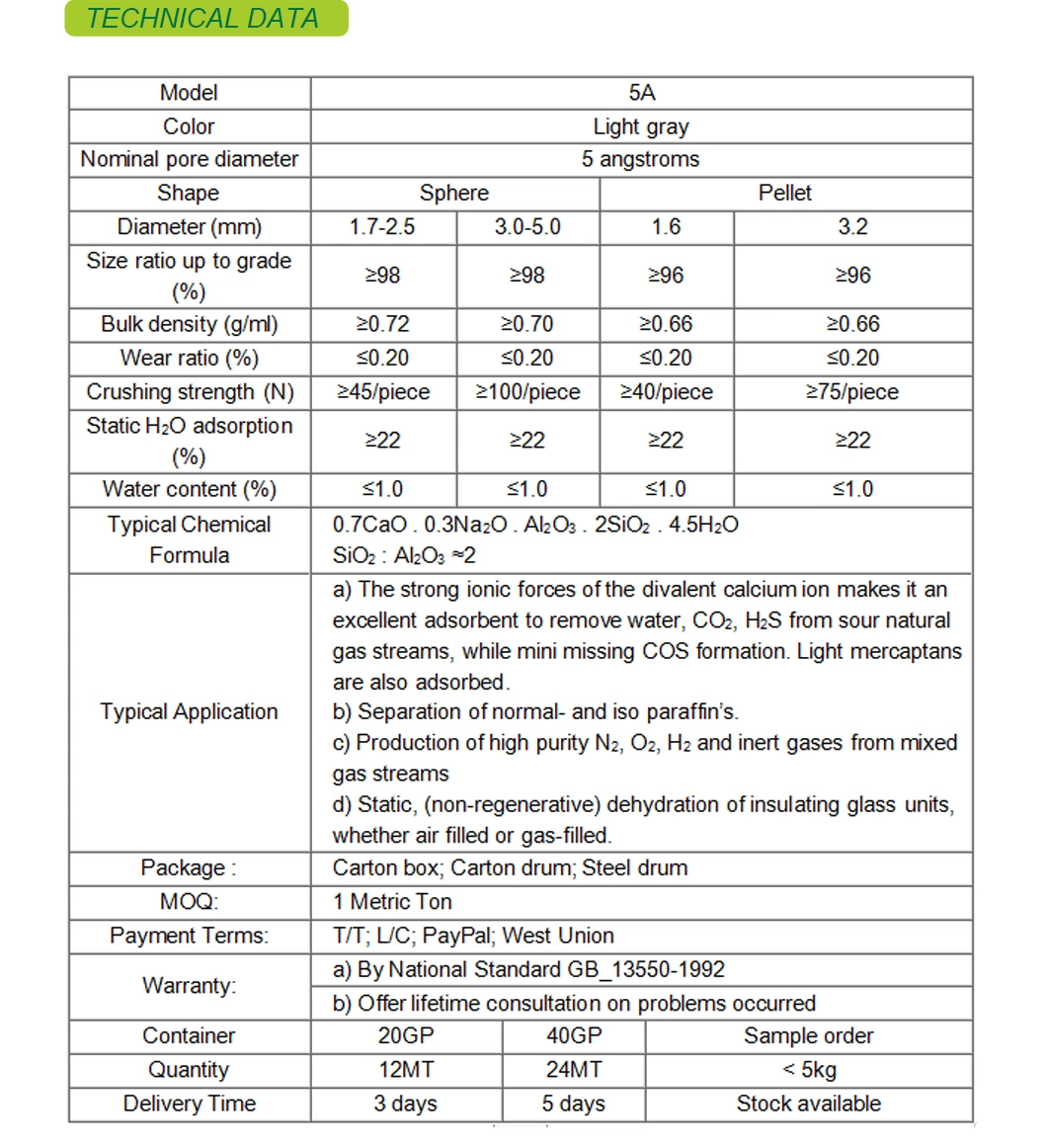 Molecular Sieve Type 3A 4A 5A 13X for Oil and Gas Plant