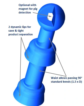 Residual Material Recovery System Pig System