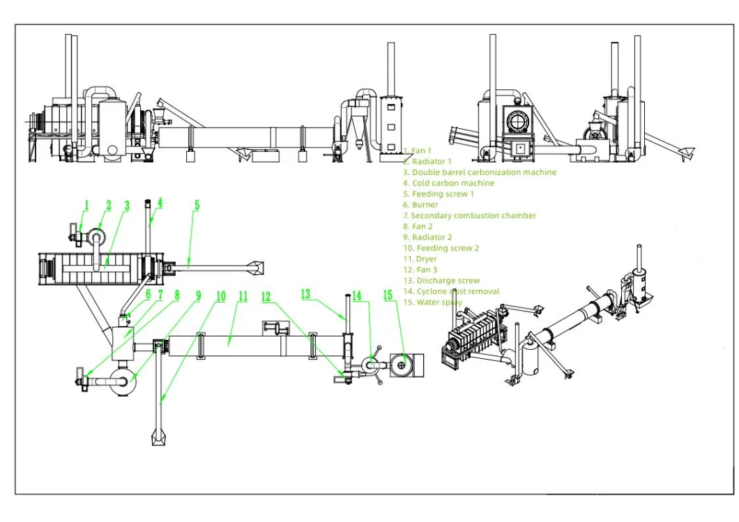 Made in China Sludge Pyrolysis with Good Price Processing