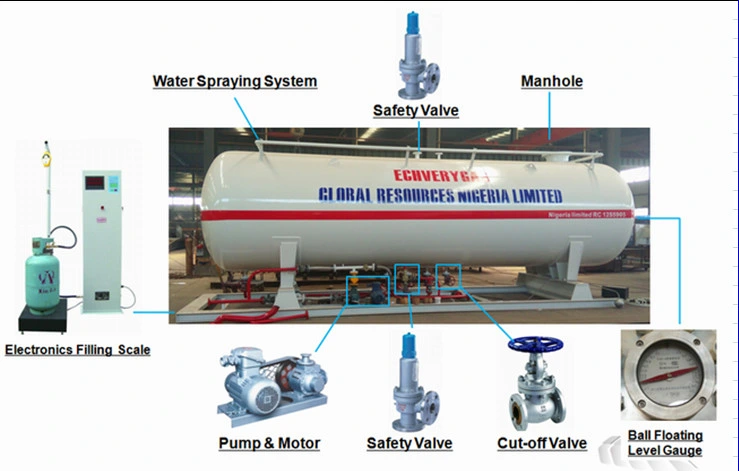 ASME 50 Cbm/50cbm/50m3/50 Cubic Meter LPG Gas Tank Filling Station