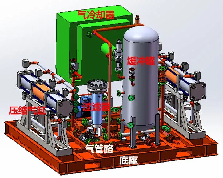 Factory Make Skid Mounted Natural Gas Compressor Treatment with Gas Liquid Mixing Transport for Sea