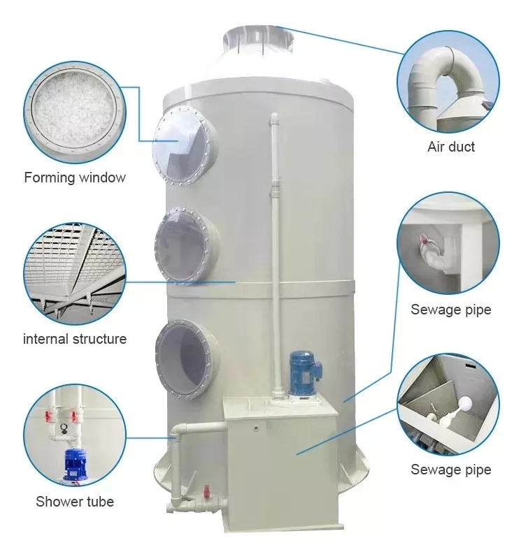 Sell Well Industrial Desulfurization PP Acid Mist Spray Scrubber PP Polypropylene Equipment