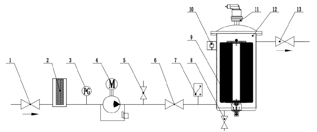 Wsd Hydraulic Oil Water Separator