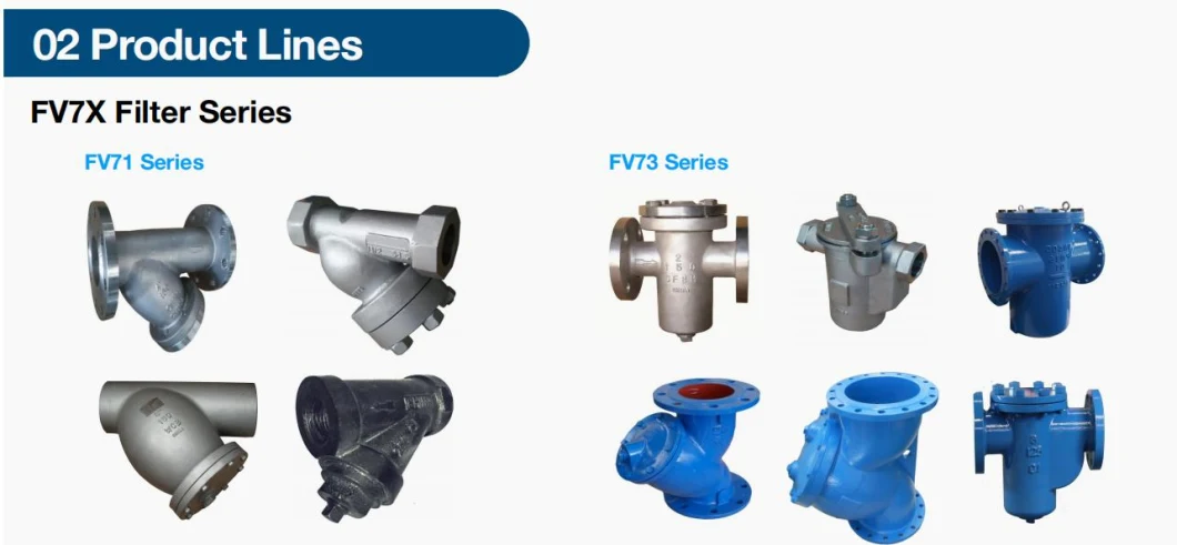 Fixed Orifice Regulating Lugged &amp; Tapped Butterfly Valve