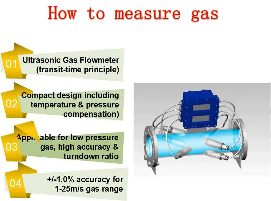 Multi Phase Flow Meter/Advanced Test Separator