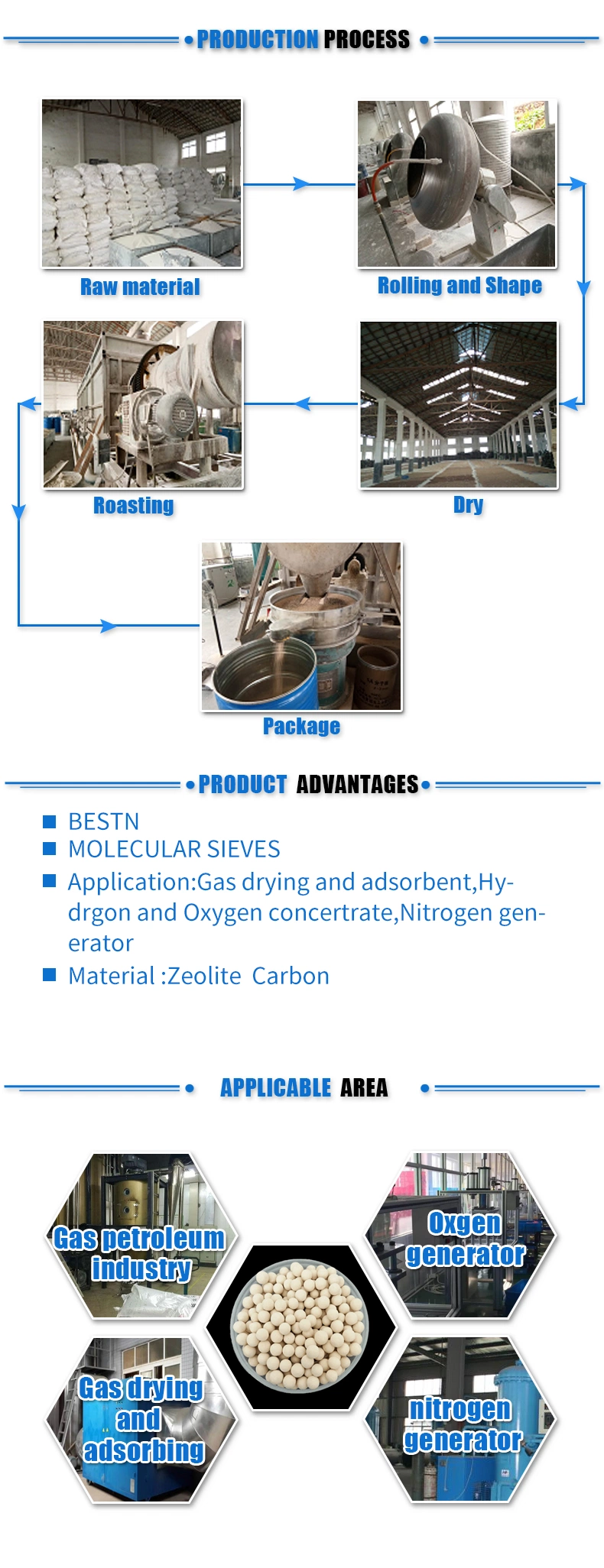 Ball Shape 13X Molecular Sieve for Oil &amp; Gas Purification and Dry