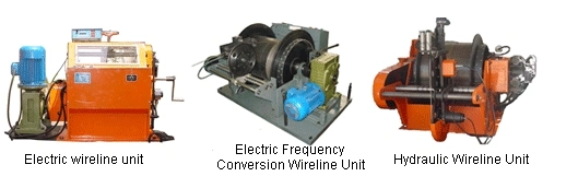 Skid Mounted E-Line Unit Made in China