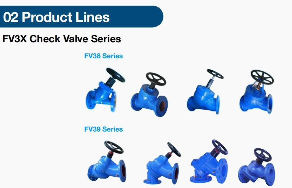 Flow Regulation Device for Precise Flow Control and Accurate Measurement