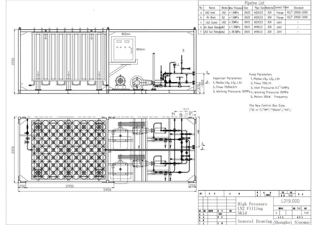 Cryogenic LNG Pumps LNG Lcng Transfer LNG Regasification Liquid Oxygen Argon Gas Cylinder Filling Pump Skid