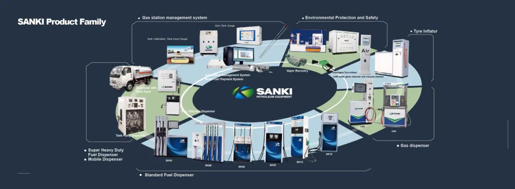 Sanki Fuel Dispenser Fms Complete Solution