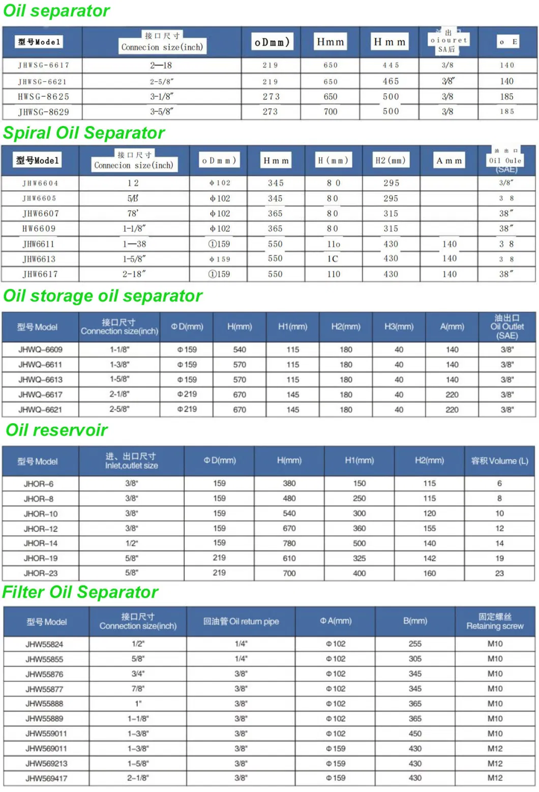 ODF Refrigerator Parts Oil Separator for Refrigeration Liquid Gas Oil Separator for Cooling System