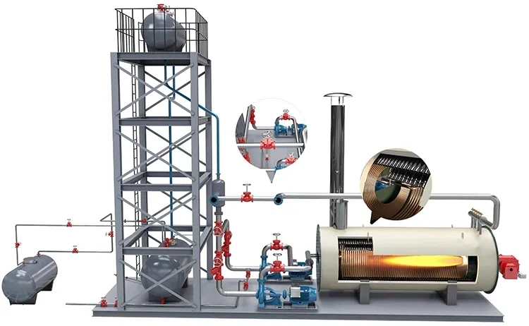 Oil Gas Fuel Fired Thermal Fluid Boiler for Wood Processing Factory