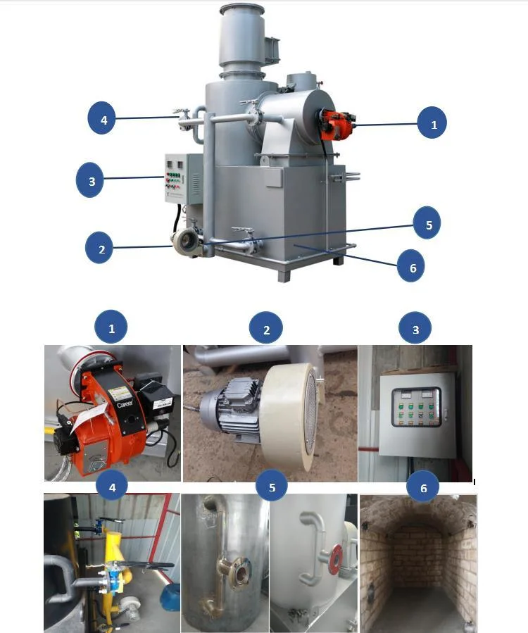 Paper Waste Incinerator, Printing Waste Incinerator, Waste Management Unit