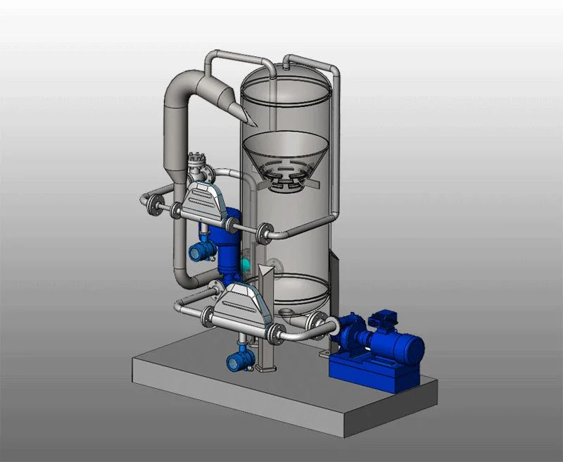 Multi Phase Flow Meter/Advanced Test Separator