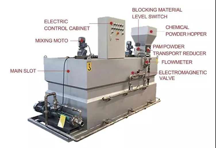 Fully Automatic Polymer Dosing System Chemical Dosing Device