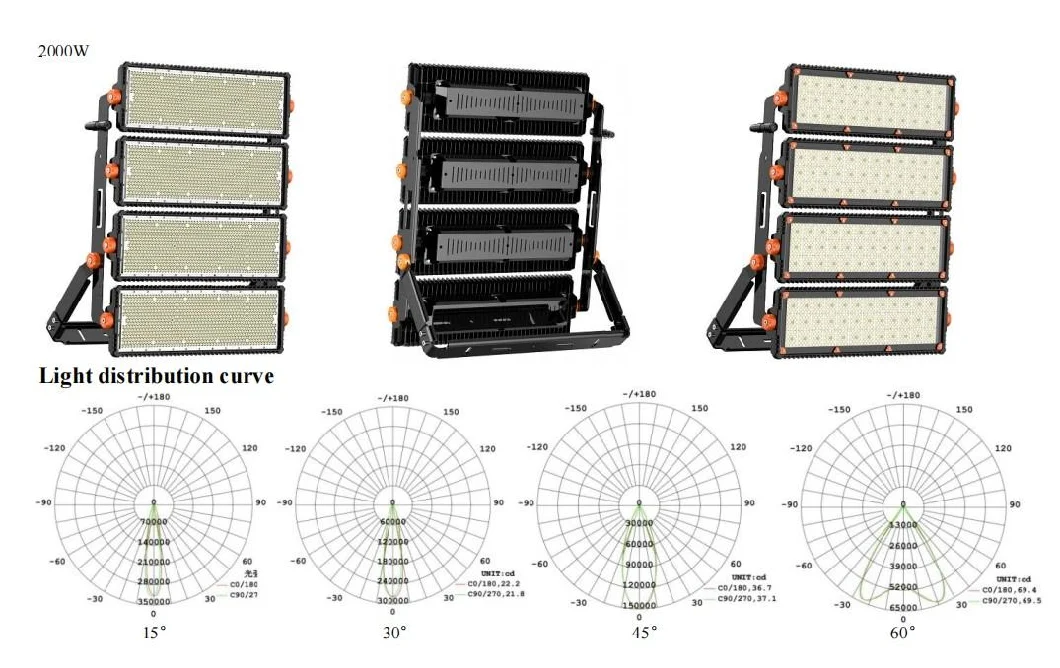 1500W LED High Mast Light Pole Price List Stadium Football Parking Lot for 20m 25m 30m 35m Street Lighting