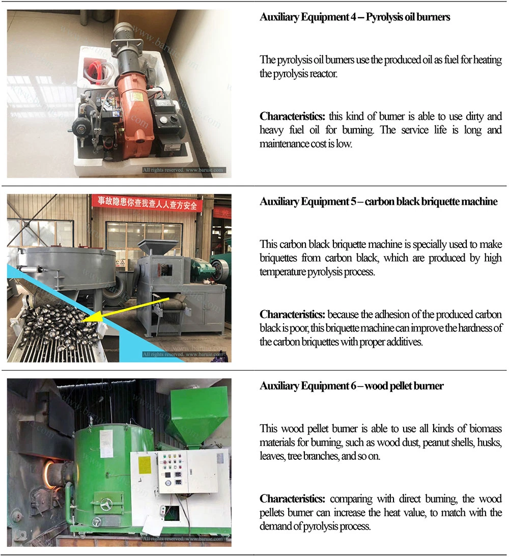 Rubber Tyre Recycling Design Skid Mounted Modular Pyrolysis Plant with Emission Purification