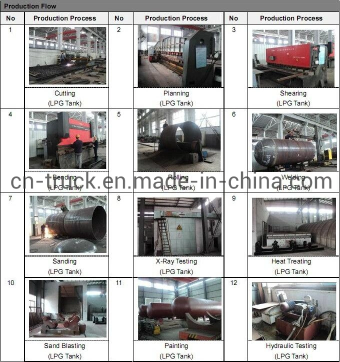 Good Price 8000gal 9000gal 10000gal LPG Tank Semi Trailer Gas Tank