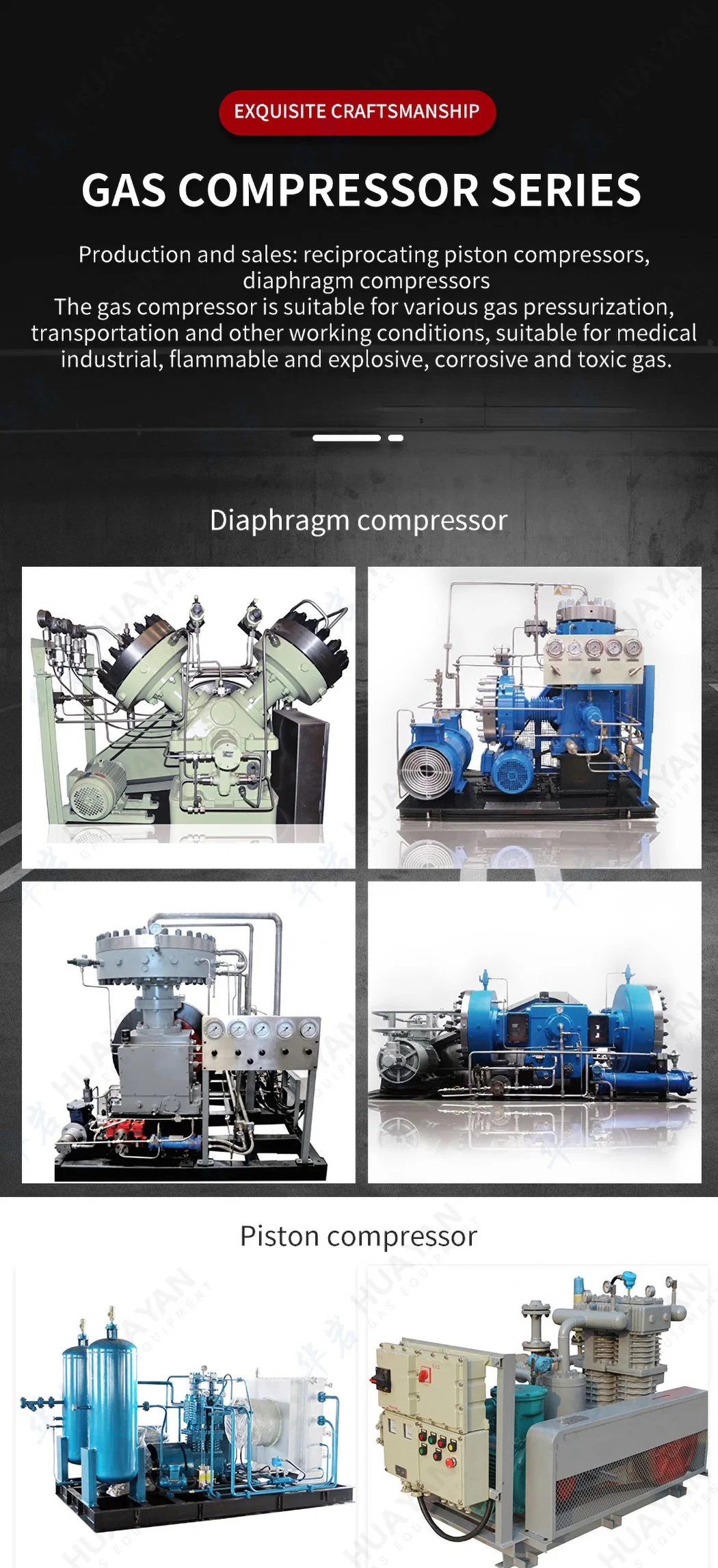 Air Cooled Methylene CH4 Reciprocating Piston Compressor CNG Compressor Natural Gas Filling Station