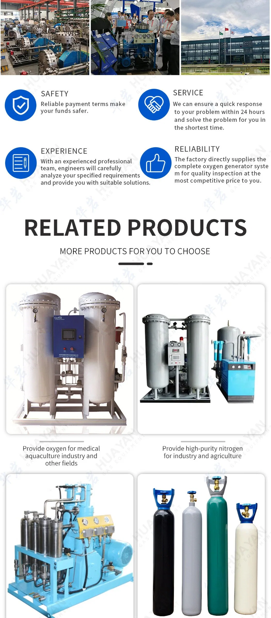 Air Cooled Methylene CH4 Reciprocating Piston Compressor CNG Compressor Natural Gas Filling Station