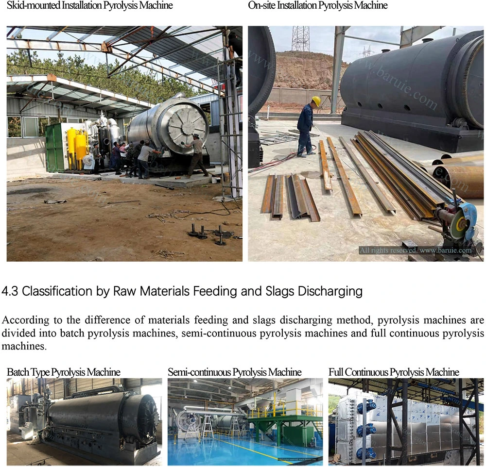 Henan Barui Pyrolysis Machine Tyre Recycling Plant with Emission Purification