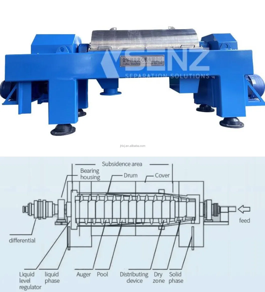 Full Stainless Steel Decanter Centrifuge for Industrial Waste Water /Fish Oil Extration /Fish Meal Processing