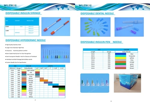 High Quality Medicine Feeding Syringe Oral Dosing Syringe