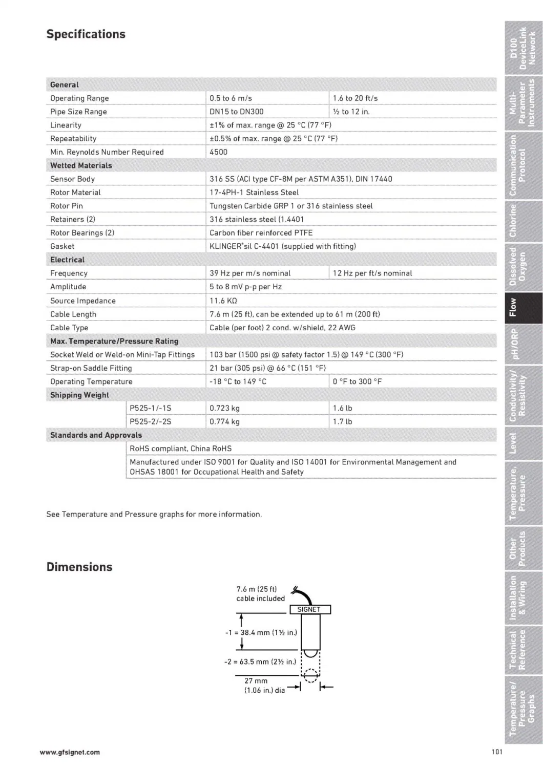 LCD Display Diesel Fuel Oil Turbine Flow Meter Flowmeter for Gas Air Steam Cryogenic Liquid Flow Metering