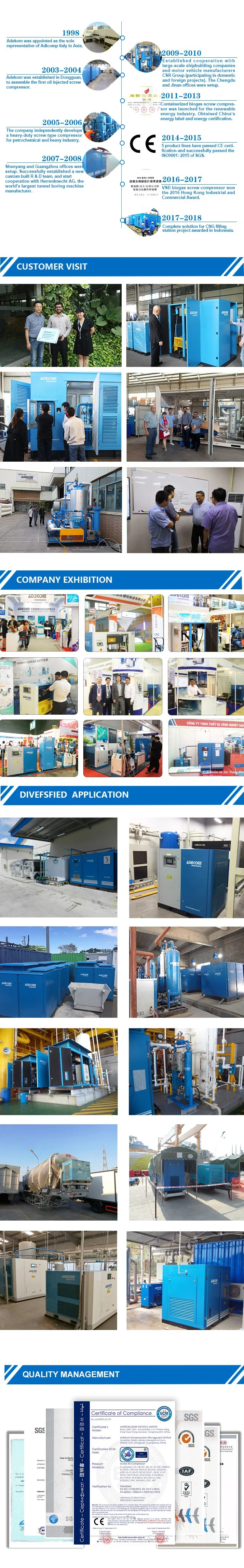 Purification of Agricultural Waste Explosion Proof Screw Compressors Pipeline Application