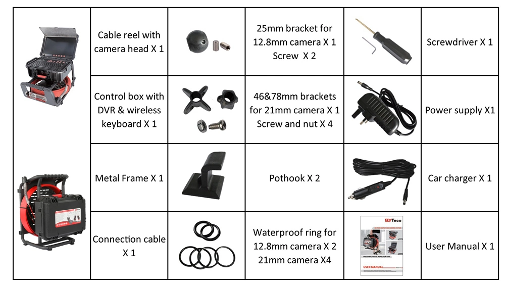 Qyteco Qy6688 6.8mm Cable Reel 13.3&quot; Screen 29mm Camera Head Sewer Pipe Drain Inspection Camera