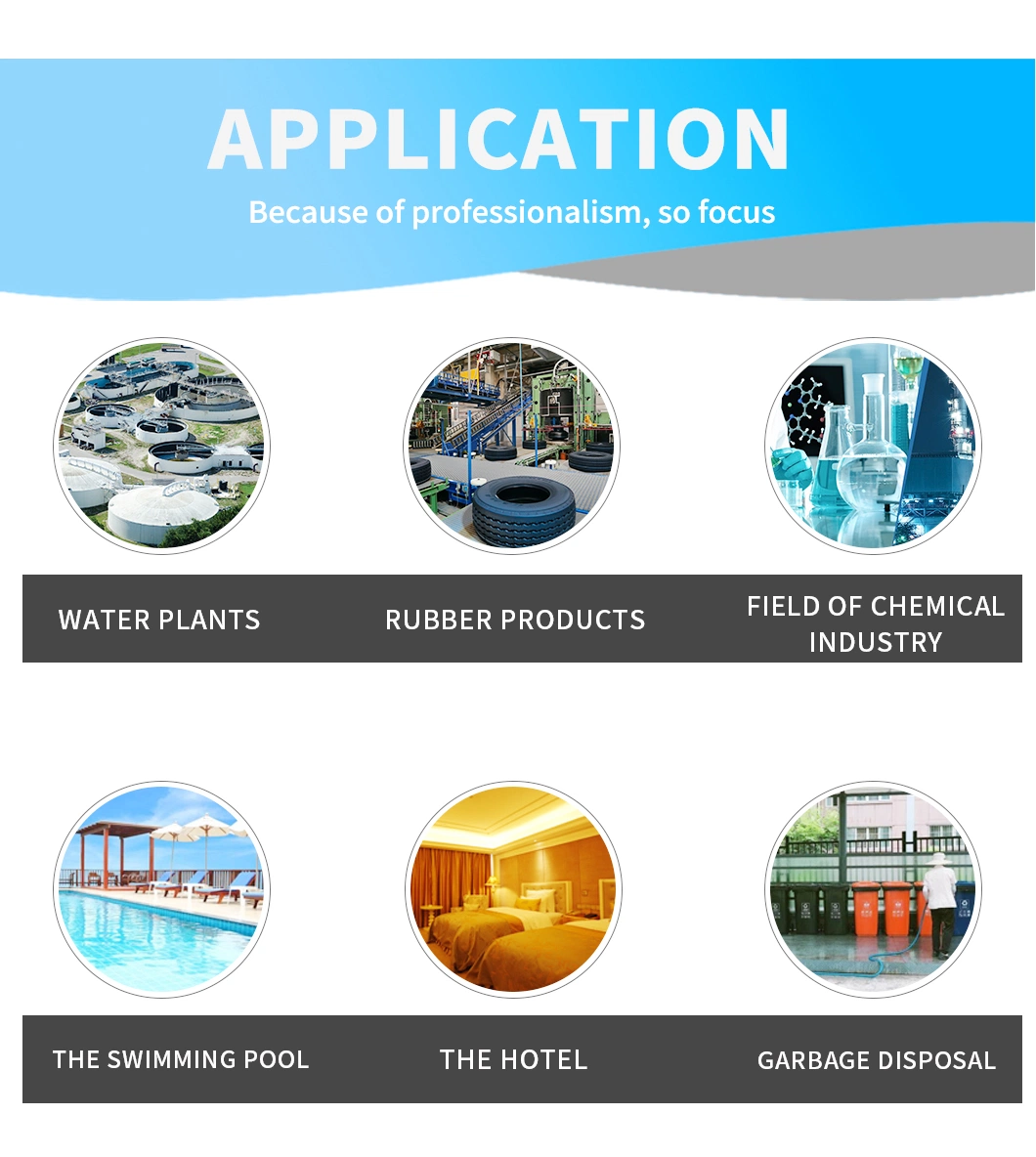 Automatic Chemical Dosing System Equipment for Sewage Treatment