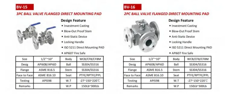 Trunnion Cast Steel A216 Wcb SS304 SS316 PTFE Rptfe Molon Devlon Gear Operated Ball Valve