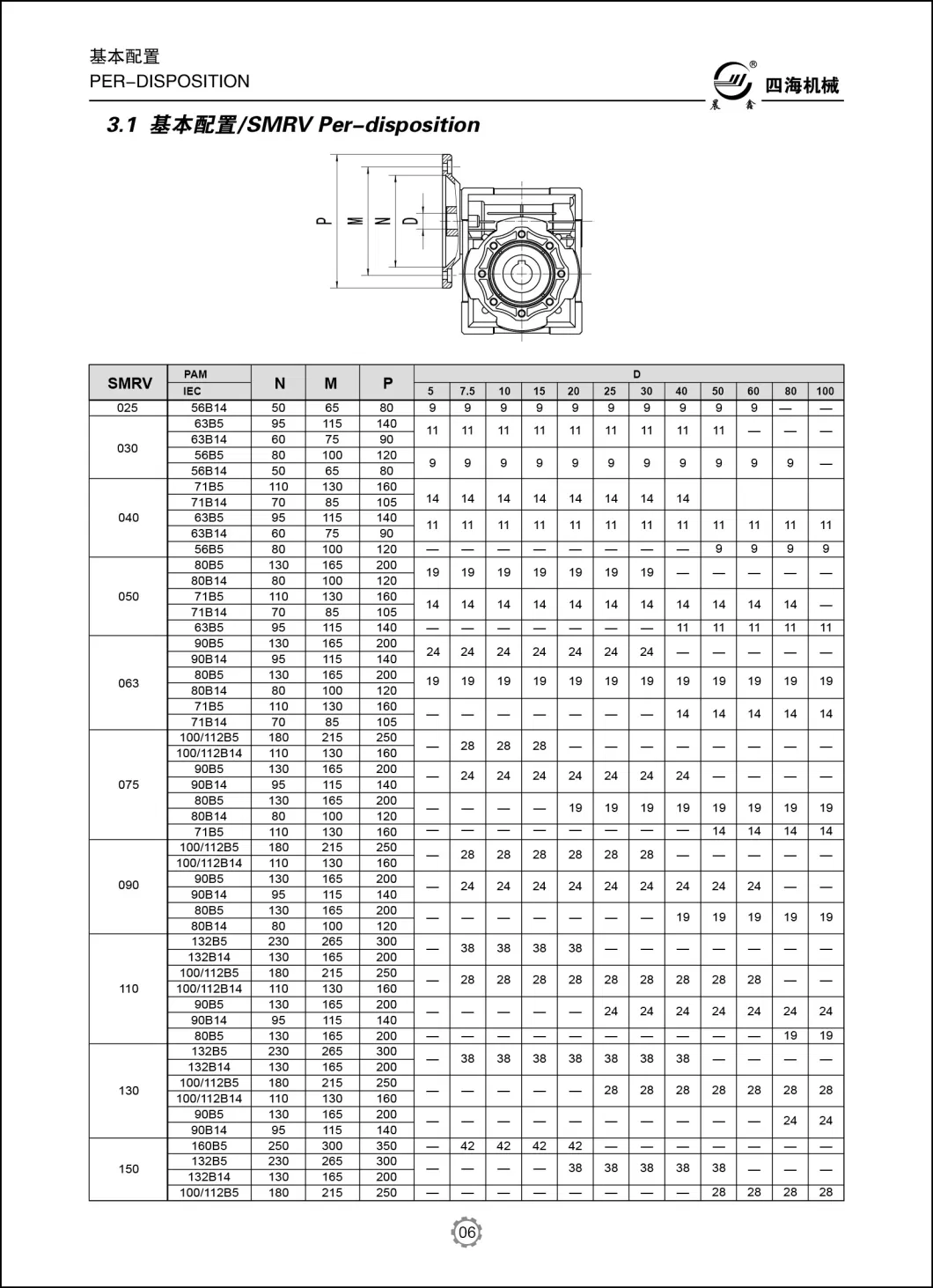 Smrv Small Reducer Worm Gear Transmission Parts Small Engine Gearbox