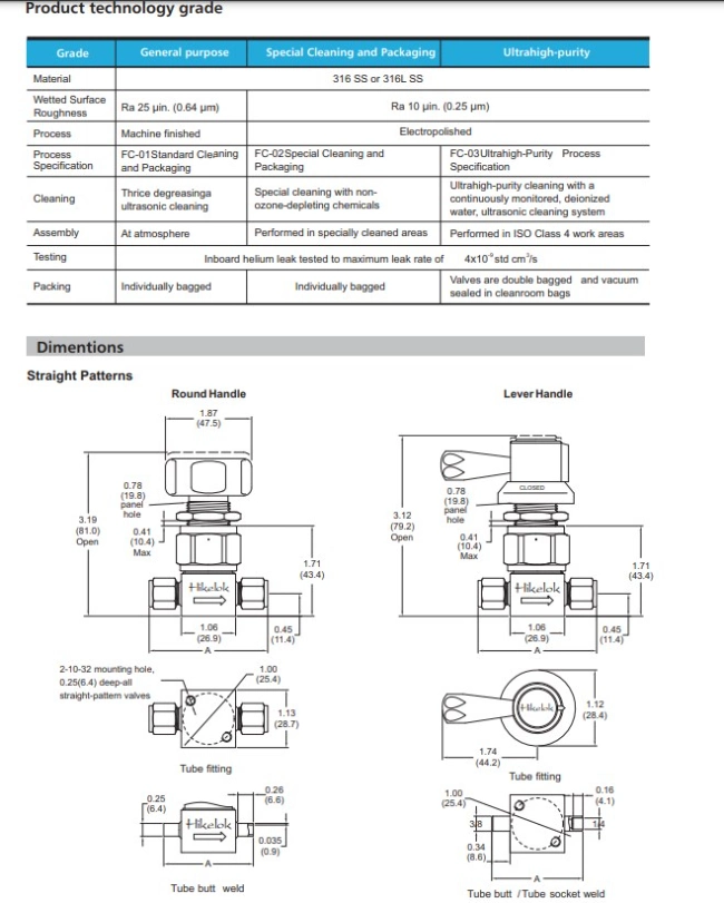 Hikelok High Pressure 3500 Psi 1/8 1/4 in. Od VCR Manual Pneumatic Actuator Diaphragm Valve