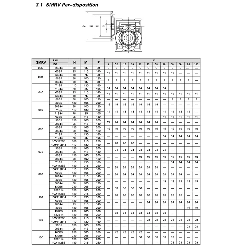 Mechanical Power Transmission RV Series Speed Reduction Gearbox with Motor