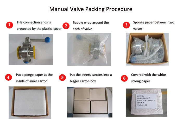 3A Certified Hygienic Pressure Relief Valve CIP Manual Override