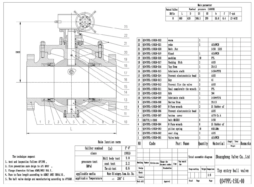 Gear Operated Full Bore API6d Lcc Top Entry Ball Valve