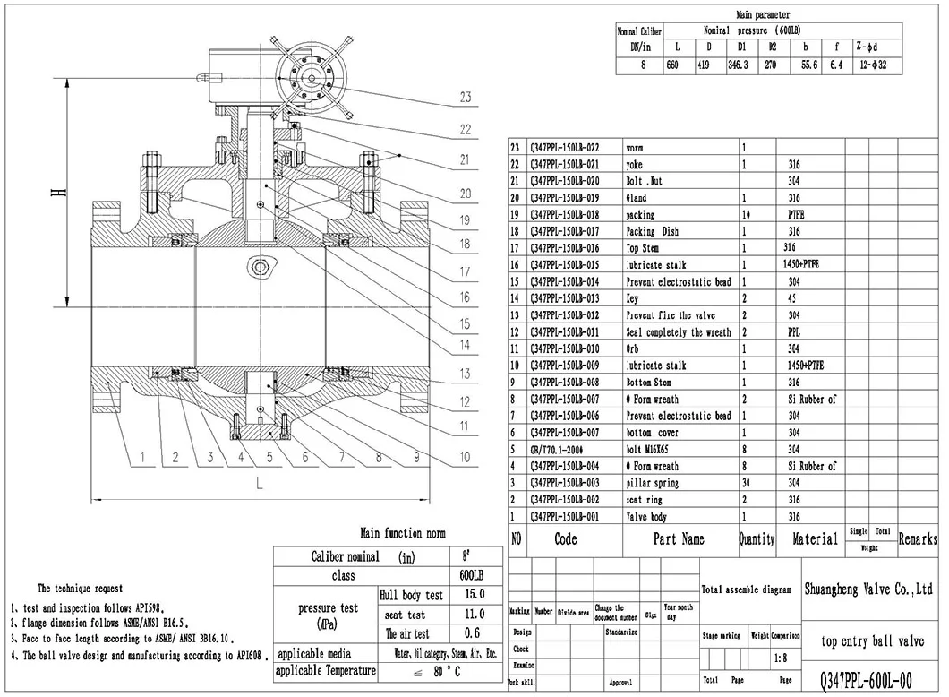 Gear Operated Full Bore API6d Lcc Top Entry Ball Valve