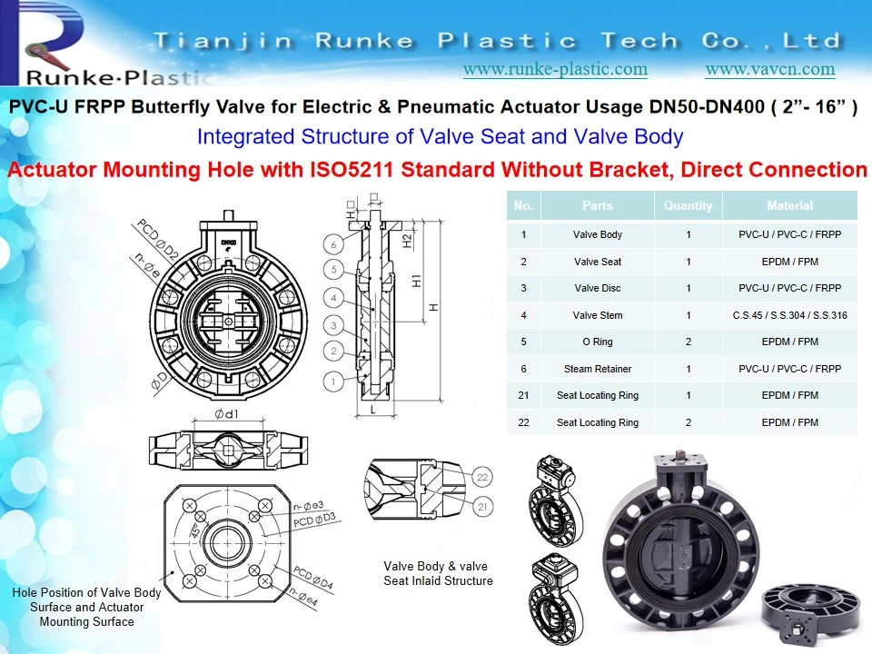 High Quality PVC Wafer Worm Gear Butterfly Valve Plastic CPVC Handle Flanged Butterfly Valve Lever UPVC Non Actuator Industrial Control Electric Butterfly Valve