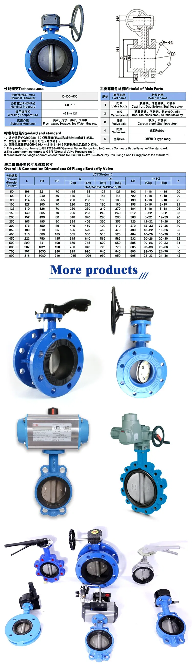 DIN BS ANSI Wcb Body EPDM Seated Wafer Butterfly/Lug Butterfly Valve/Electric Actuator Pneumatic Actuator Worm Gear Double Flange Butterfly Valve