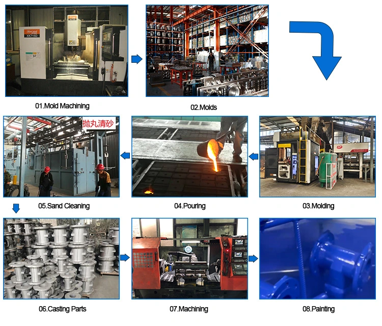 Sand Casting Service Gearbox Butterfly Valve Part Body