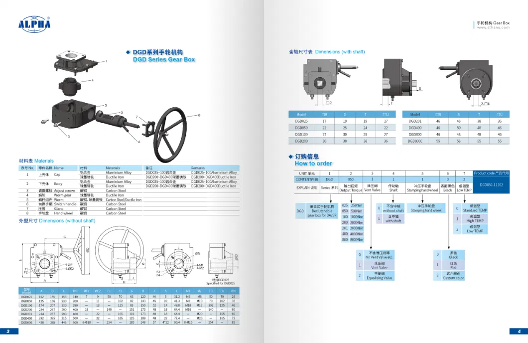 Pneumatic Valve Actuator Accessory Gearbox with Handle Wheel