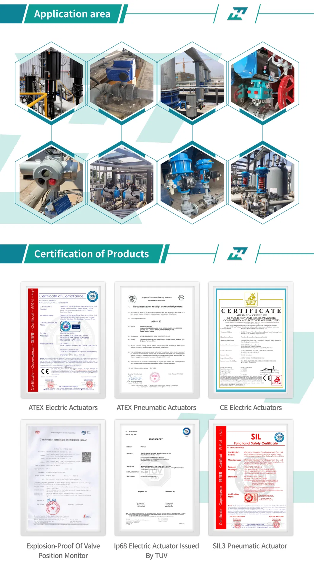 China Supplier Hdm Series De-Clutchable Worm Gear Box Manual Override Worm Gearbox