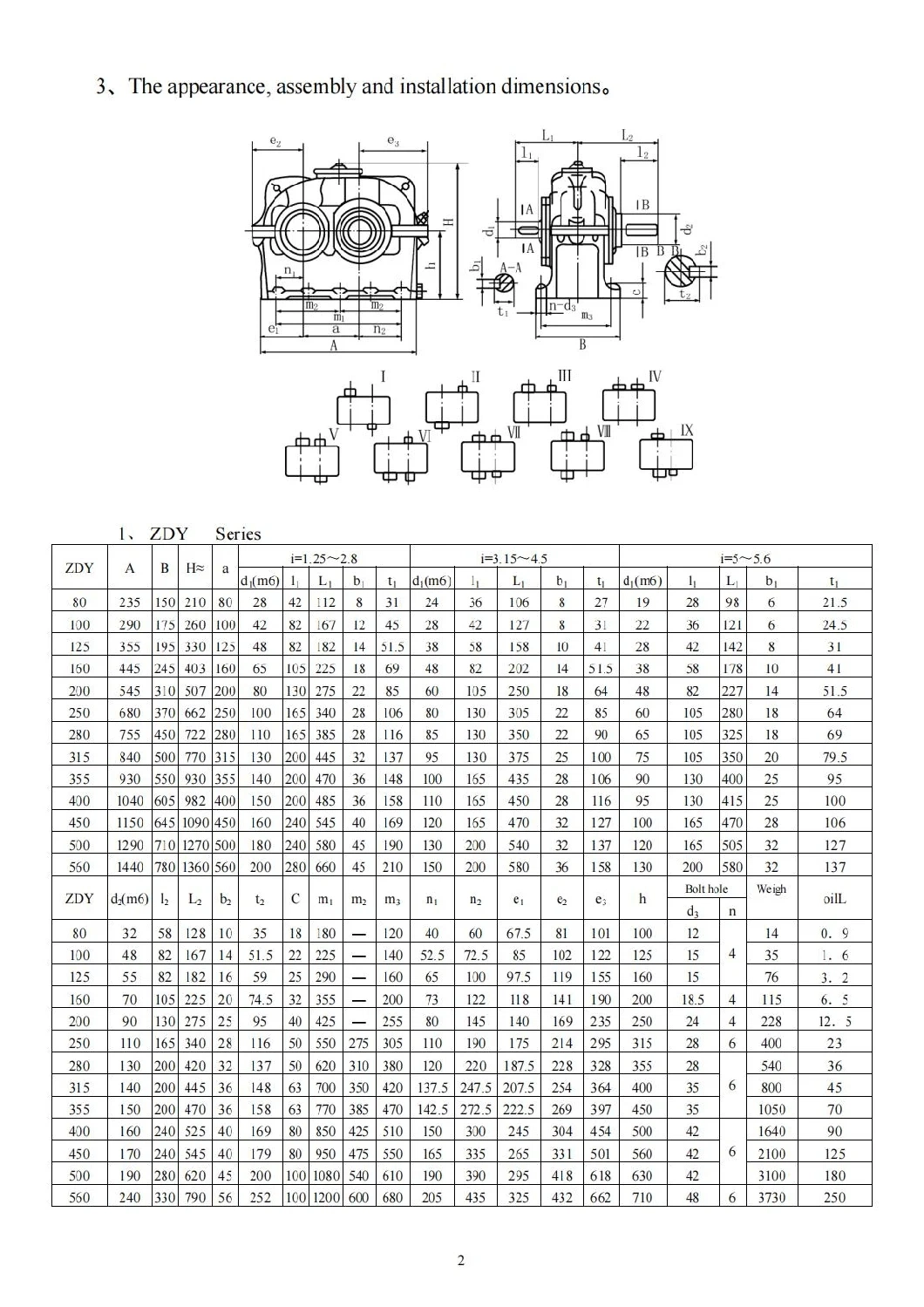 China Zdy Zly Zsy Zfy Hard Tooth Surface Cylindrical Speed Gearbox