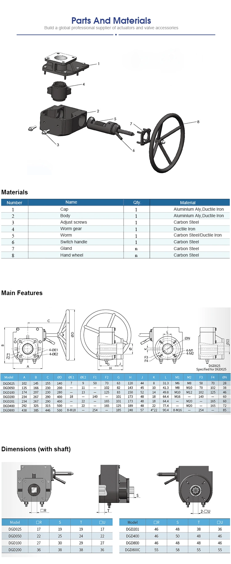 Various Size Flange Gear Box Used in Ball Valve and Butterfly Valve