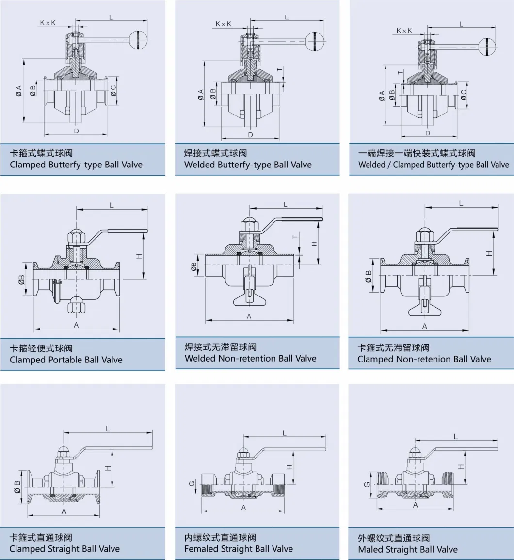 DN32 Valvula De Bola De 2 Piezas Con Rosca De Acero Inoxidable De Grado Alimenticio Food Grade Stainless Steel Thread 2-PC Ball Valve