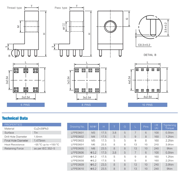 Power Elements with Female Thread and Full Pin Population PCB Connector Terminal Blocks M2 M3 M4