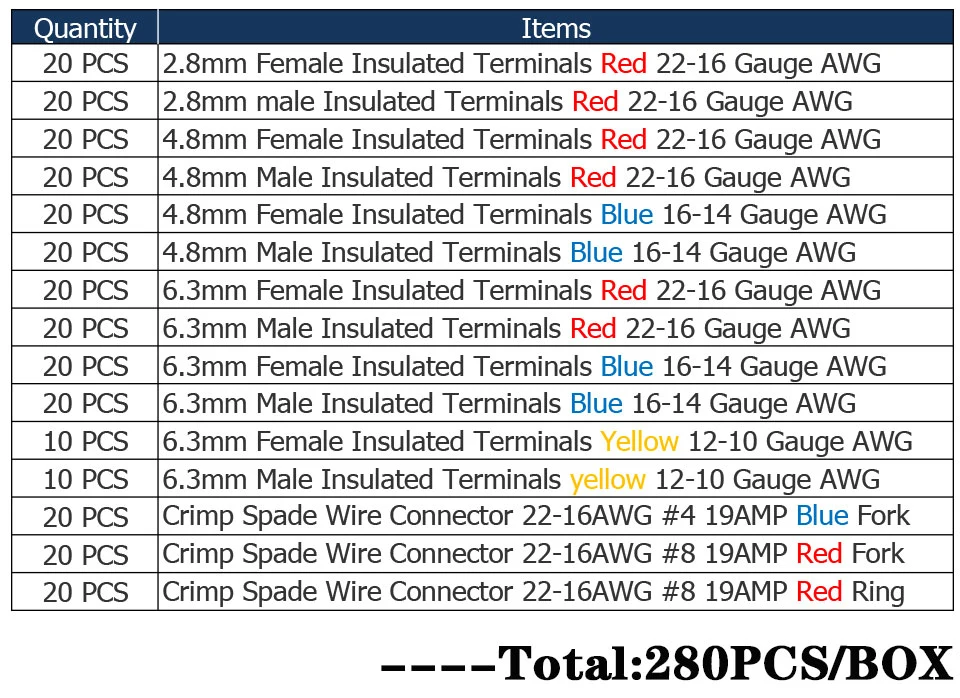 Electrical Wire Cable Crimp Spade Ring Connector Assortment Kit