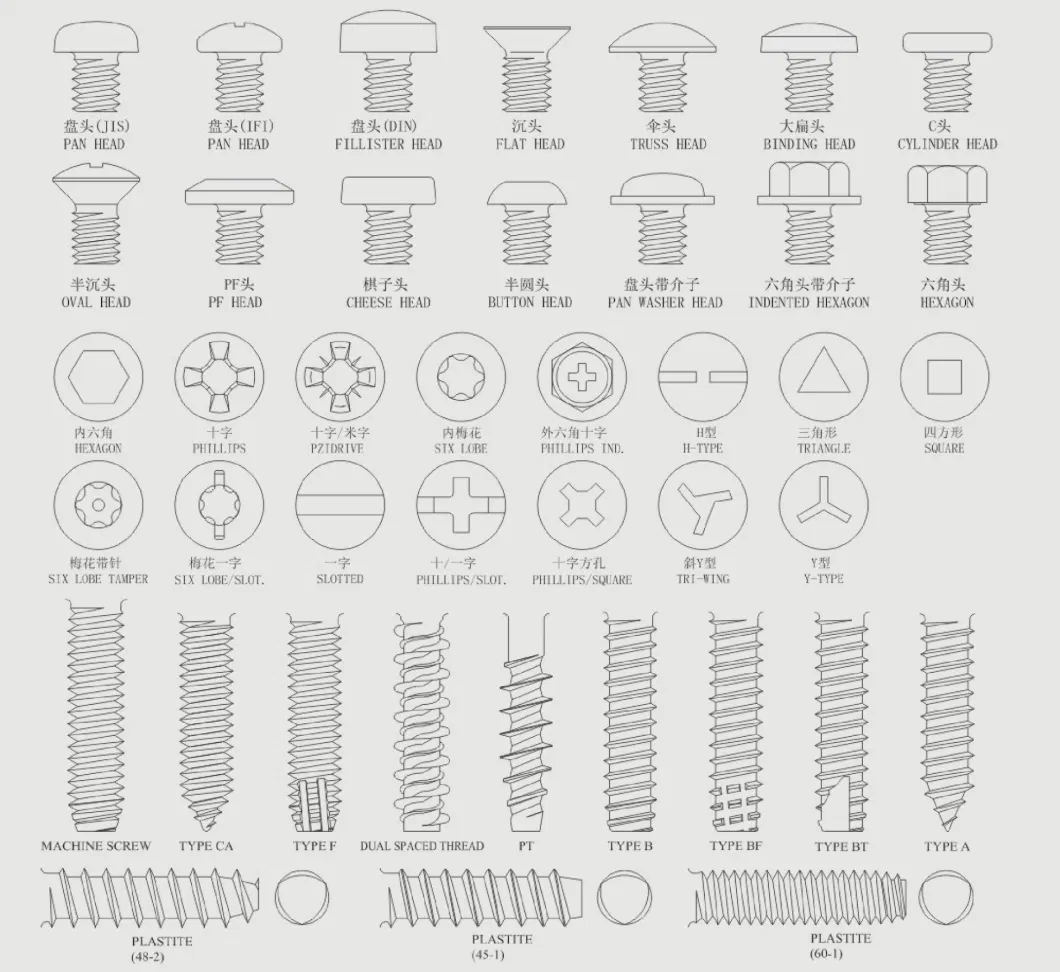 Circuit Breaker Accessories Cross Terminal Custom Screws Stainless Nonstandard Slotted Head Screws