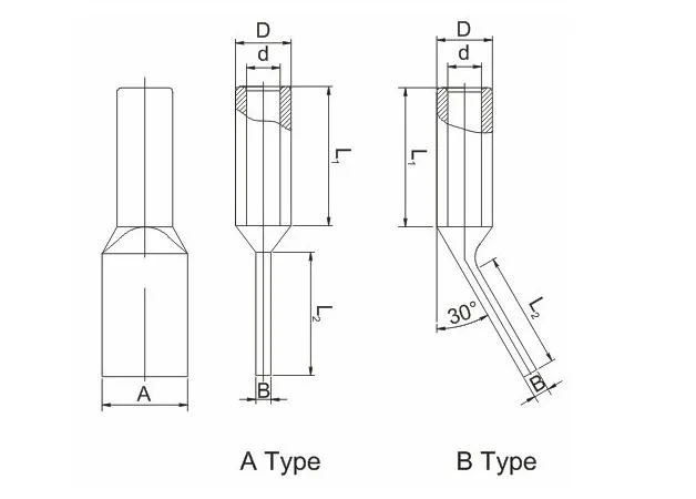 Sc Tinned Plated Brass Copper Bimetallic Welding Automotive Round Ring Tubular Battery Wire Crimp Cable Lug Connectors Terminals